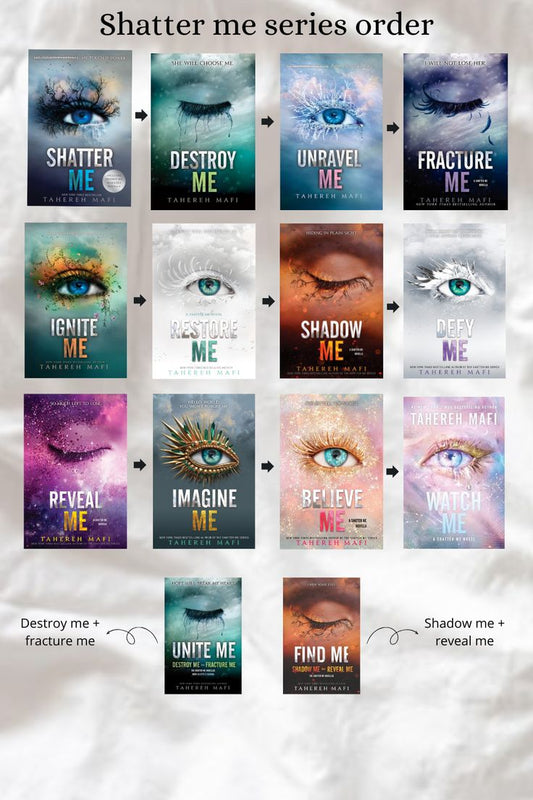 Shatter Me Series by Tahereh Mafi (14) books