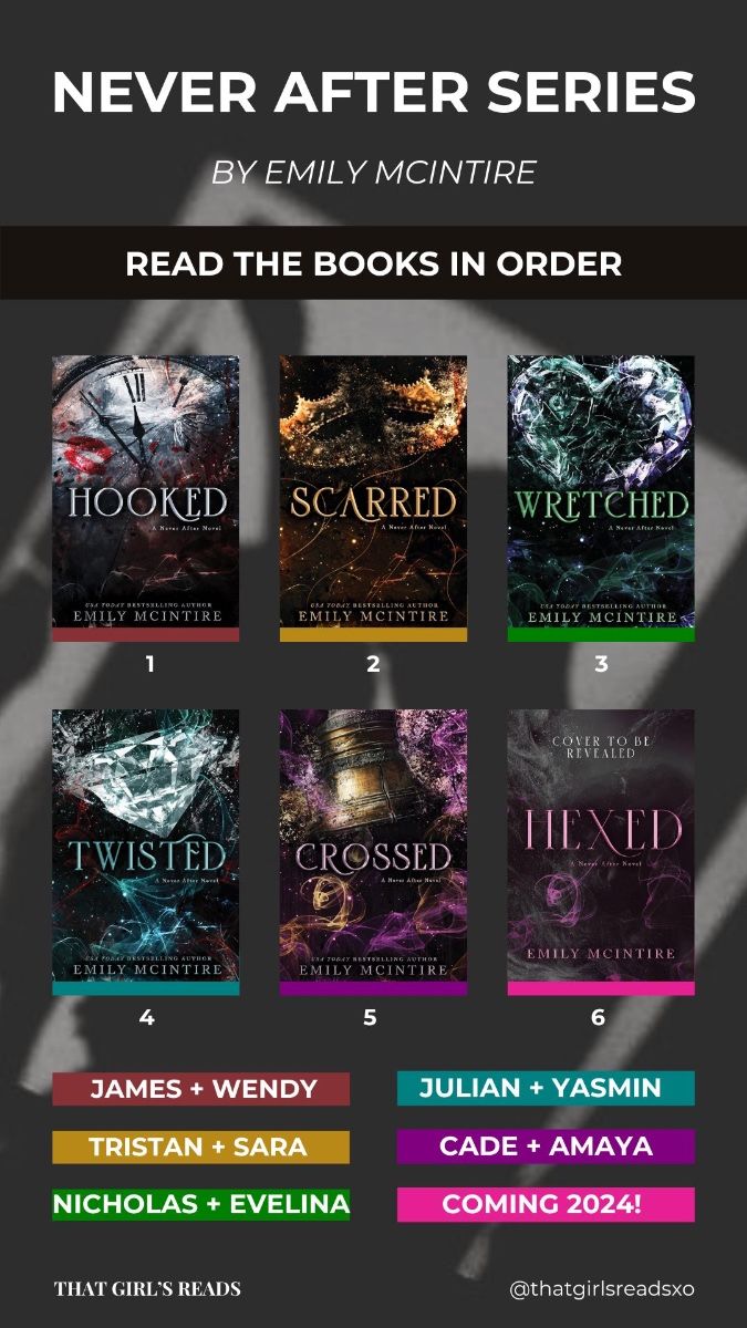 Never After Series (6 Books) by Emily McIntire
